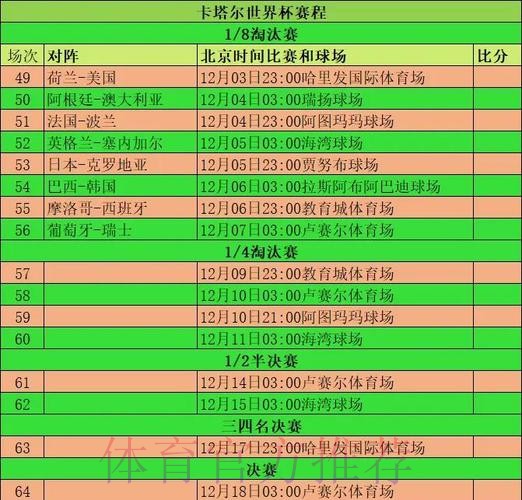 本届世界杯比利时格列兹曼小组赛形势完整指南