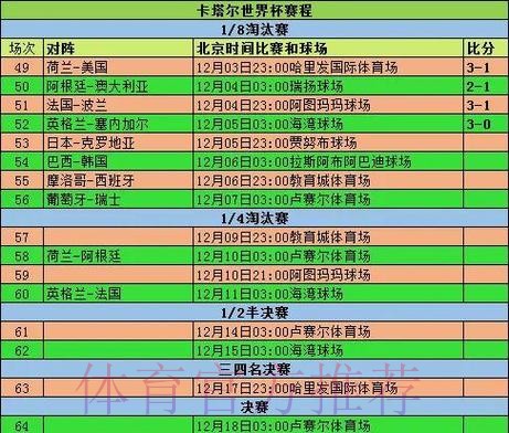 2026世界杯比利时哈兰德小组赛形势完整指南