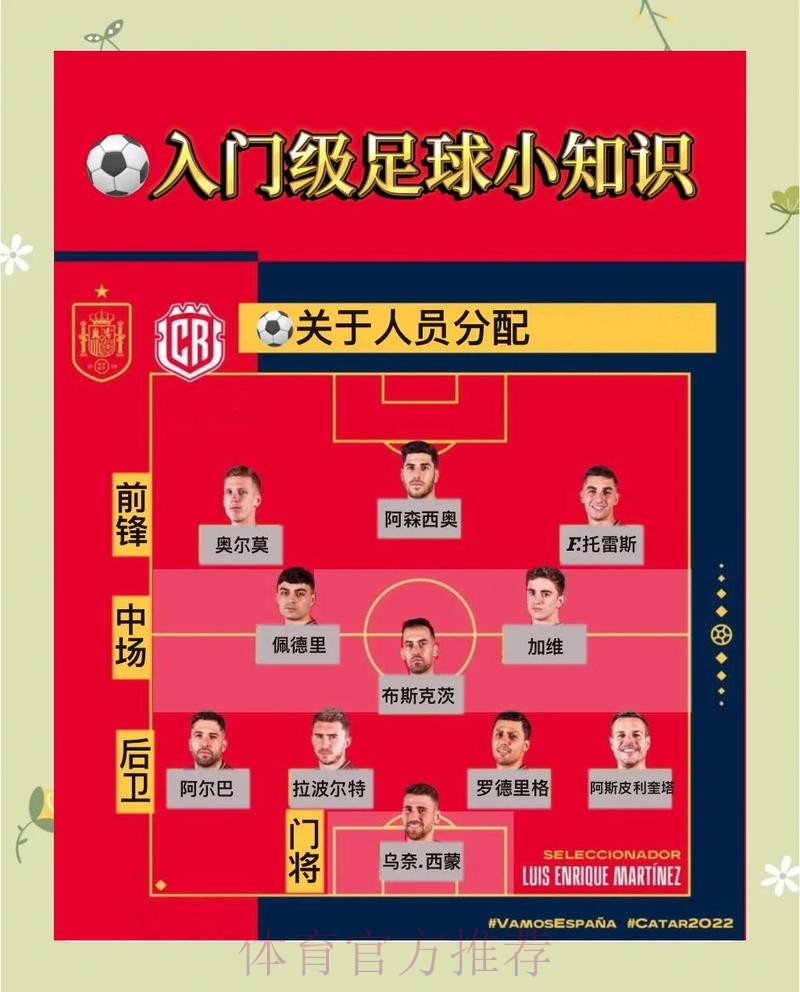 本届世界杯巴西内马尔比赛解读完整指南