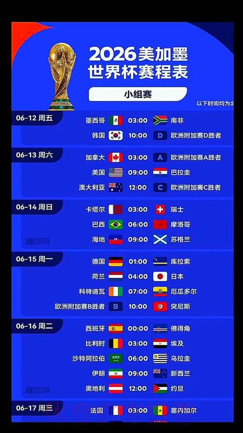 2026美加墨世界杯比赛时间免费 2026美加墨世界杯比赛时间免费