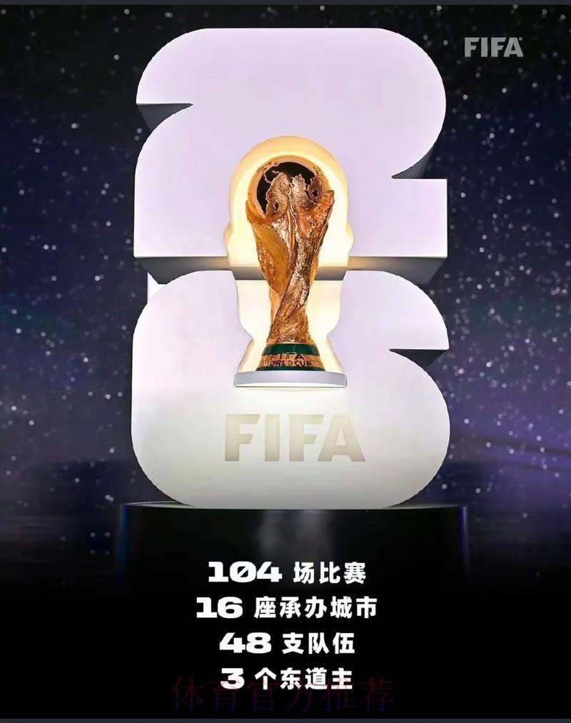 2026美加墨世界杯预测分析地址