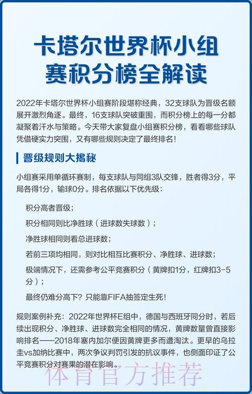 世界杯小组赛积分一览 世界杯小组赛积分一览