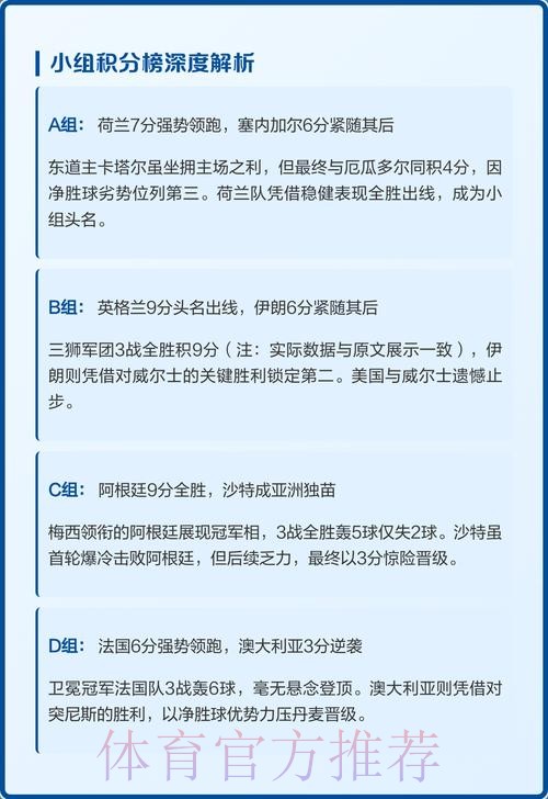 世界杯小组赛积分一览 世界杯小组赛积分一览