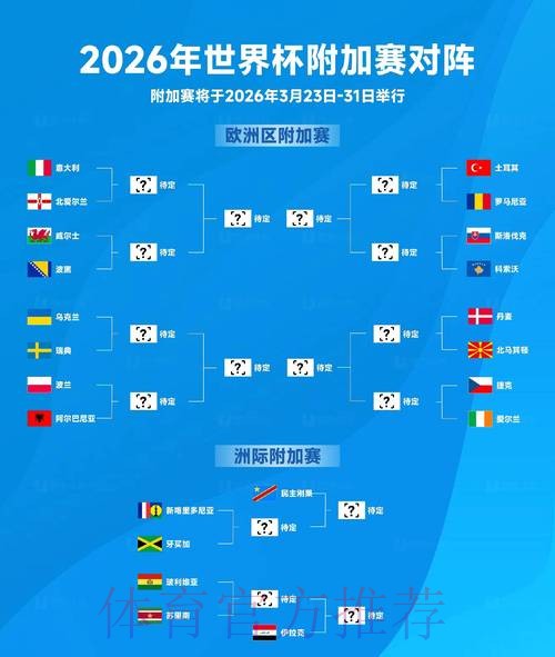 2026世界杯数据统计下载