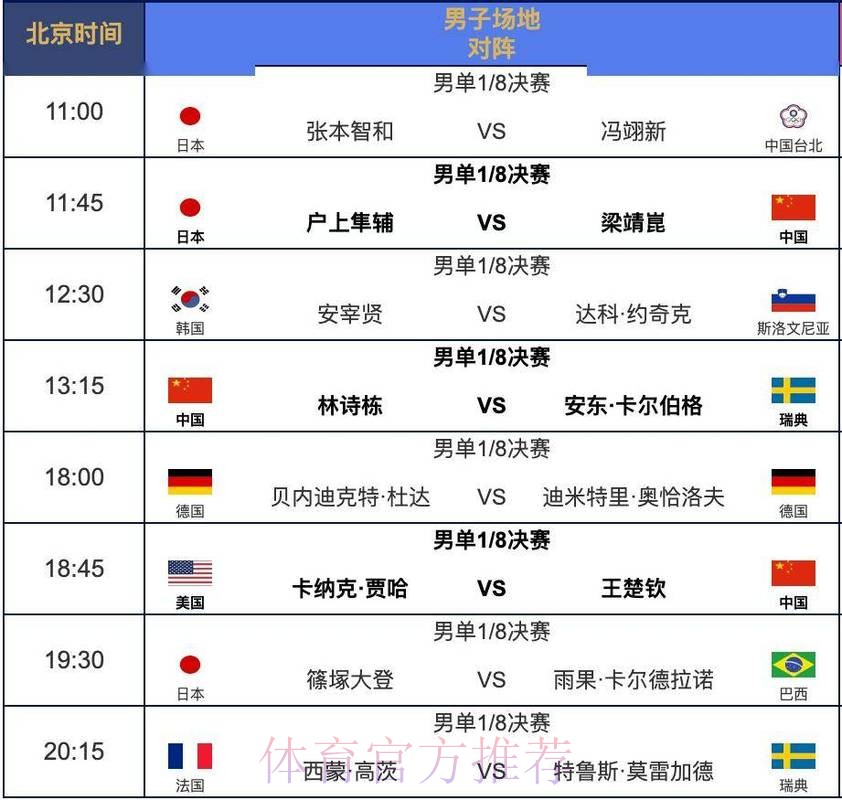 世界杯每日赛程一览